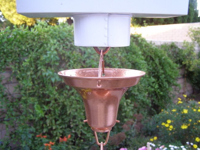 Stanwood Rain Chain: Copper Gutter Adapter/Reducer for Rain Chain